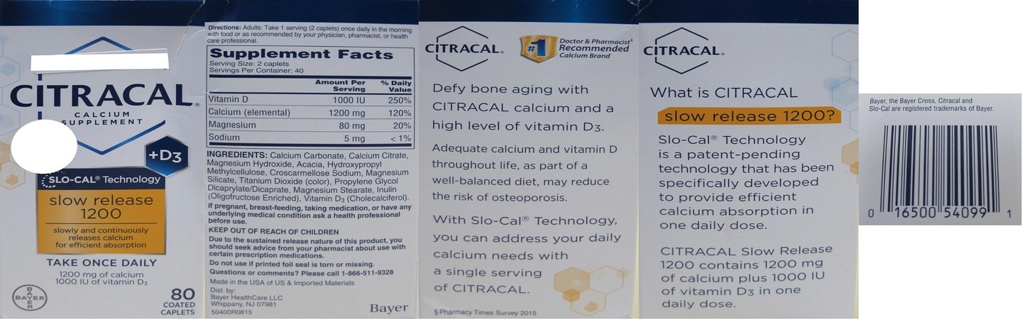 Citracal, Calcium Supplement label