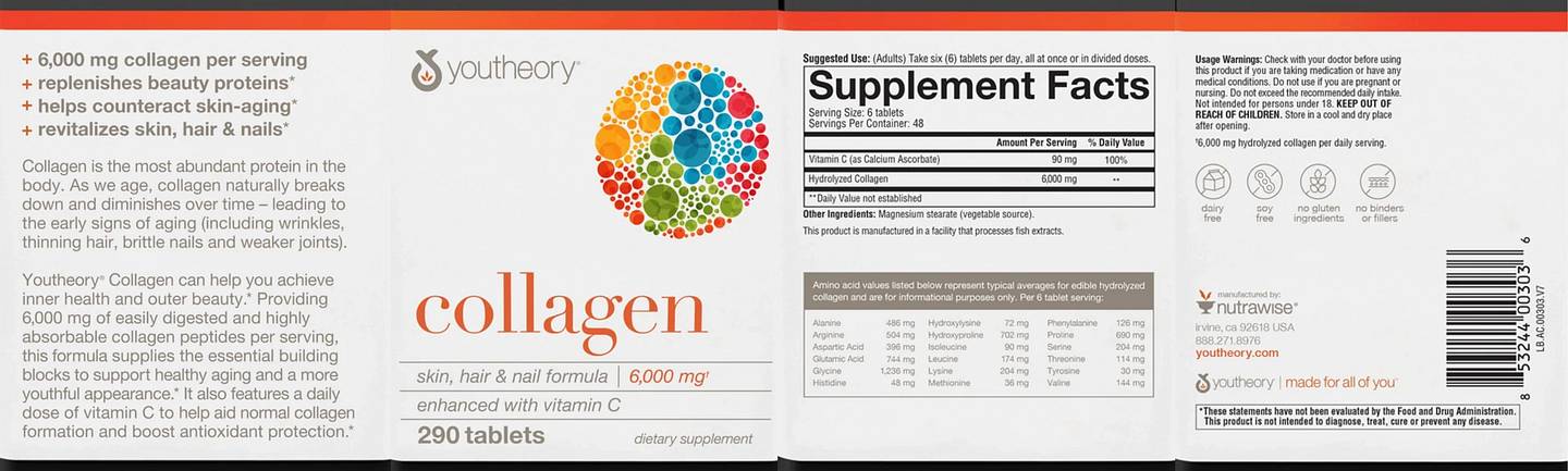 Youtheory, Collagen label