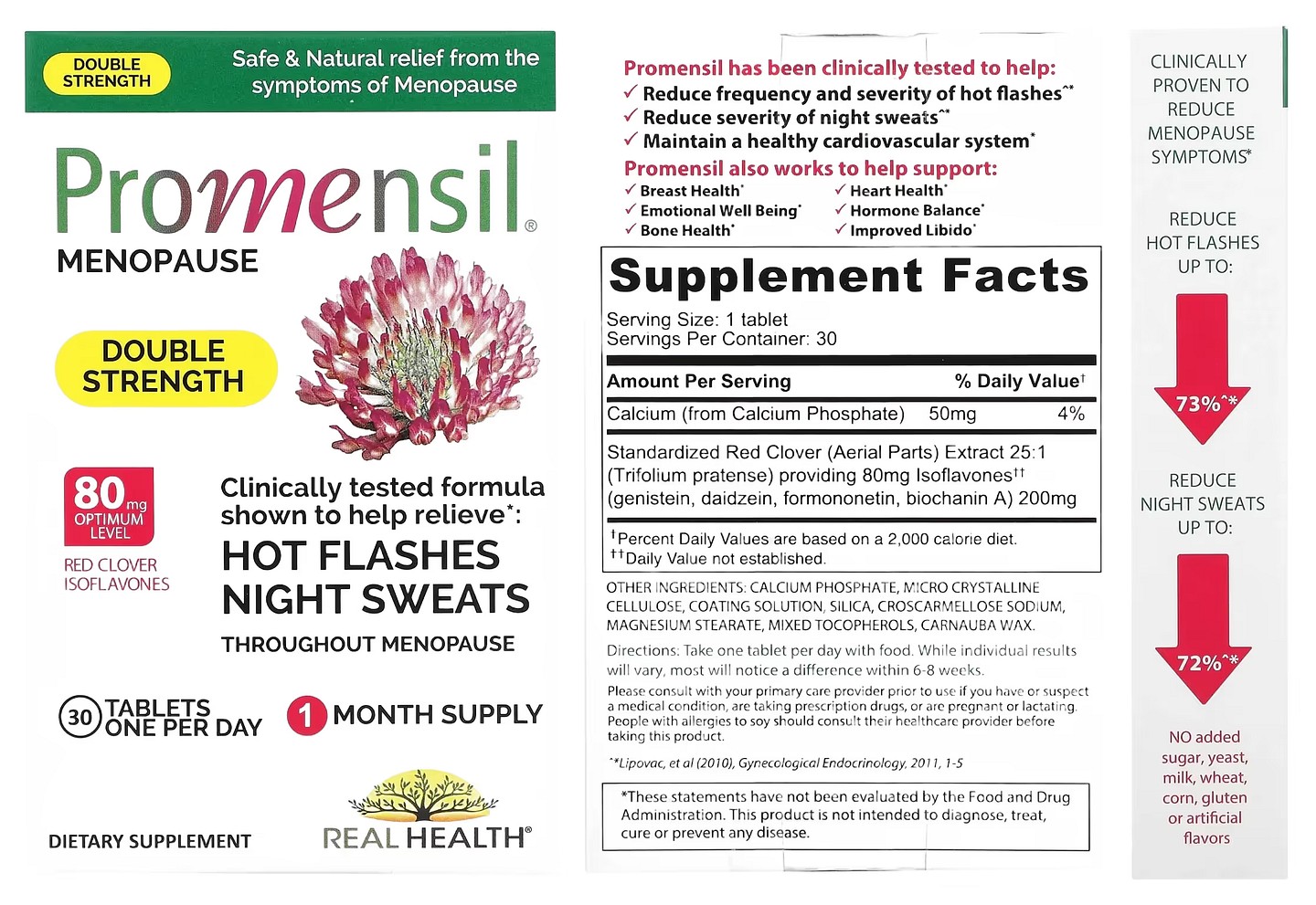 Promensil, Menopause packaging