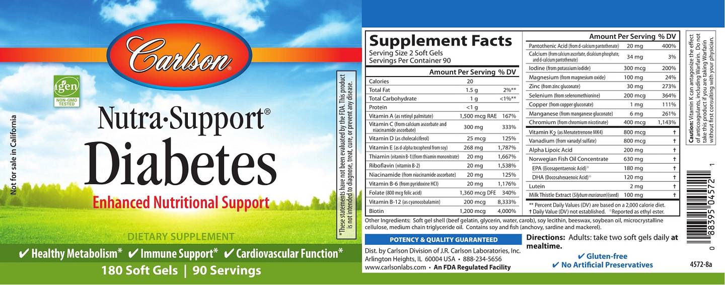 Carlson, Nutra-Support® label