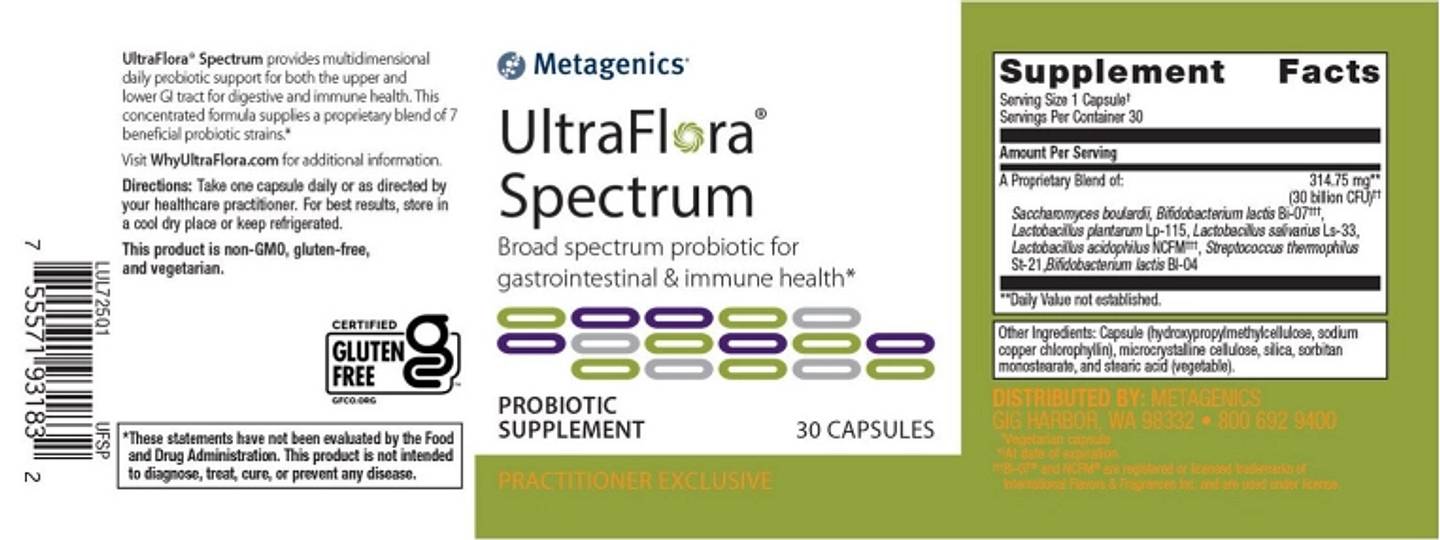 Metagenics, UltraFlora Spectrum label